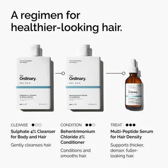 Sulphate 4% Cleanser for Body and Hair